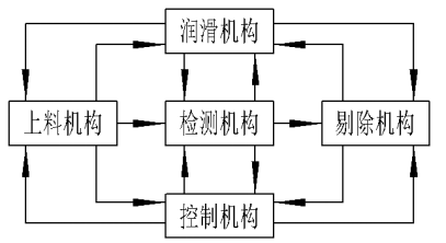 5ce7bc106f6ed.png